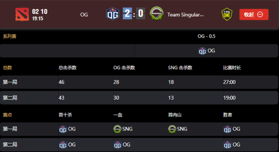 XG战队荣膺BLAST主场英雄战队新阵容出战成都巅峰对决